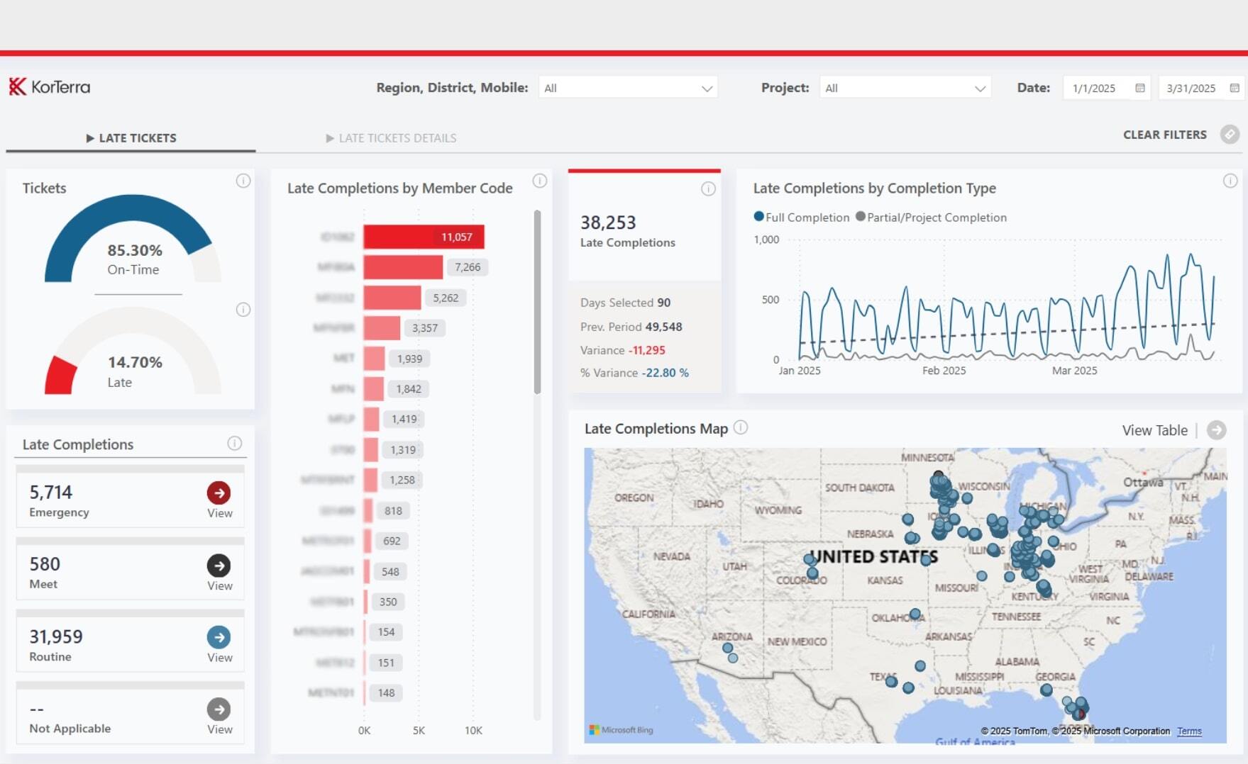 Cost Savings Municipalities