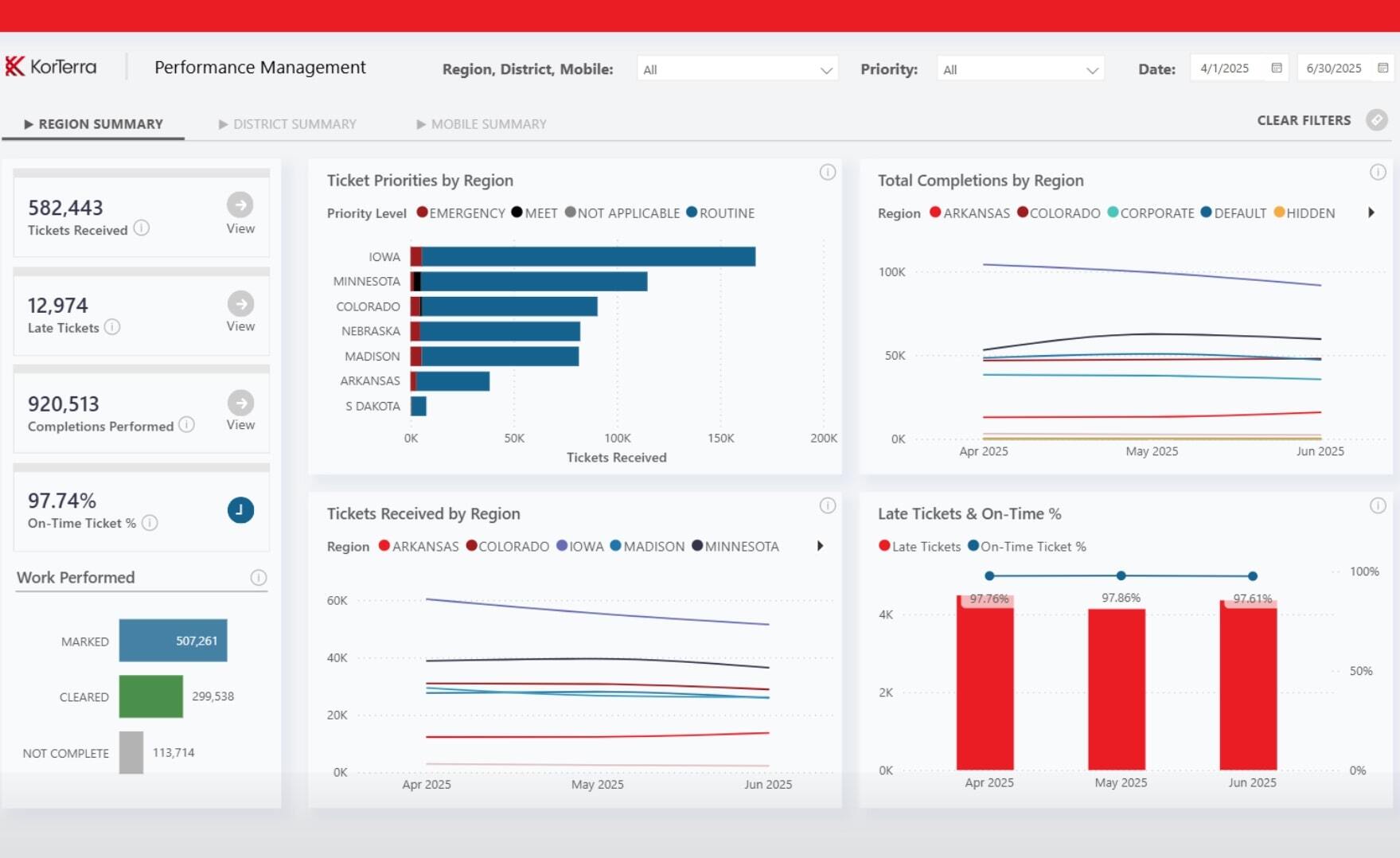 Strengthen your audit trail by capturing comprehensive visual