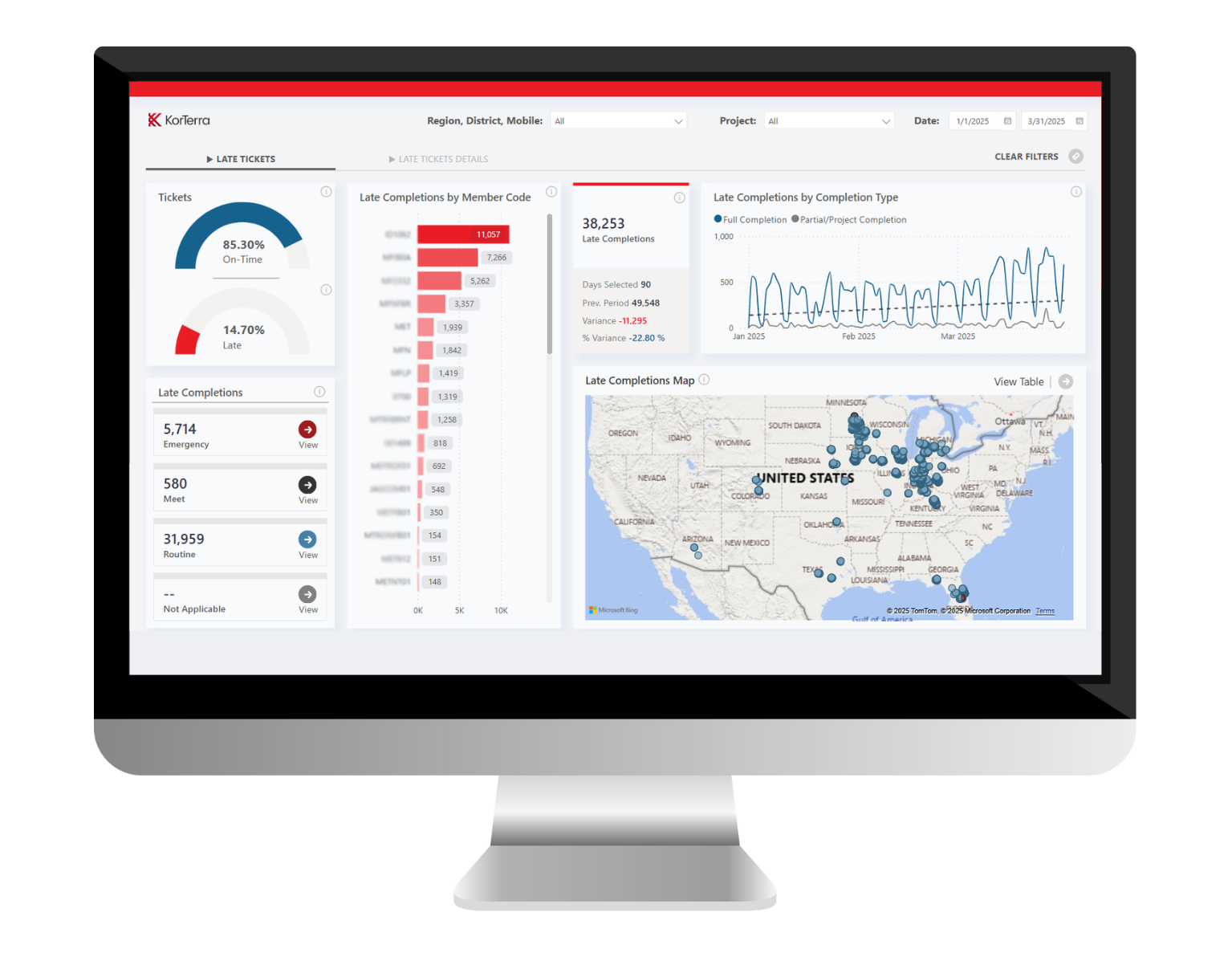 Enhanced data and reporting dashboards